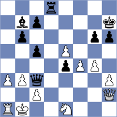 Dima - Gabor (Chess.com INT, 2020)