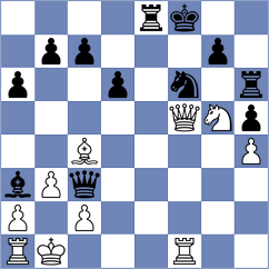 Jukes - Renegade (Lichess.org INT, 2020)
