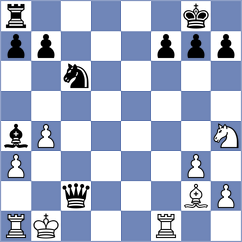 Chyzy - Ermolaev (Chess.com INT, 2021)