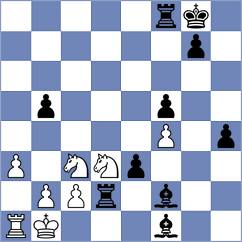 Perez Cruz - Fikiet (chess.com INT, 2025)