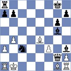 Promyshlyanskiy - Irkilmez (Playchess.com INT, 2020)