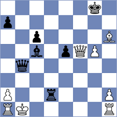 Fu - Adewumi (chess.com INT, 2025)