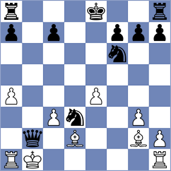 Shekari - Fooladvand (Chess.com INT, 2021)
