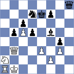 Shangin - Kosakowski (chess.com INT, 2025)