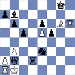 Turgut - Yang Kaiqi (chess.com INT, 2024)