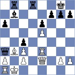Lopez Batlle - Rodriguez (Albacete, 1991)