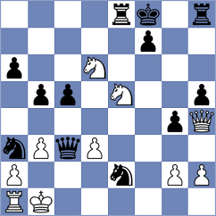 Bugayev - Ivanisevic (chess.com INT, 2022)
