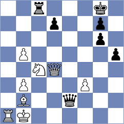 Badelka - Bregu (chess.com INT, 2024)