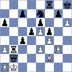 Mazinani - Enshaeian (Chess.com INT, 2021)