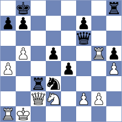 Kiolbasa - Salem (chess.com INT, 2025)