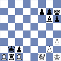Bongo Akanga Ndjila - Garv (chess.com INT, 2022)