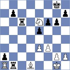 Bogdanov - Spector (chess.com INT, 2025)
