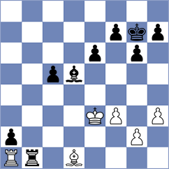 Lehtosaari - Eynullaeva (Chess.com INT, 2021)