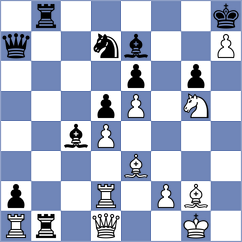 Ardito - Gao (chess.com INT, 2024)