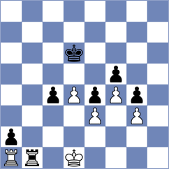 Rubio - Sammed Jaykumar (chess.com INT, 2025)