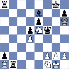 Ozer - Ibadov (chess.com INT, 2024)