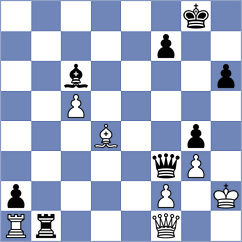 Moiseenko - Iuldachev (Turin, 2006)