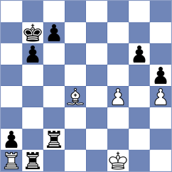Khodabandeh - Henderson de La Fuente (chess.com INT, 2025)