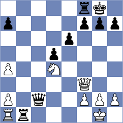 Fedzhaga - Maltsev (Chess.com INT, 2020)