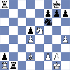 Zepeda Berlanga - Lund (chess.com INT, 2023)