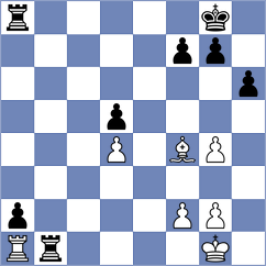 Hubner - Ruchinskaya (chess.com INT, 2025)