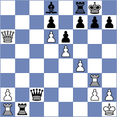 Denisenko - Radzhabov (chess.com INT, 2024)