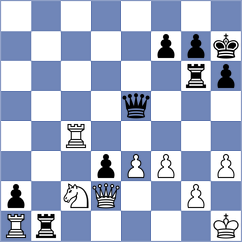 Davtyan - Nepomniachtchi (chess.com INT, 2025)