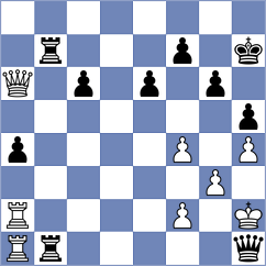 Wisniacki - Mohamed (chess.com INT, 2024)