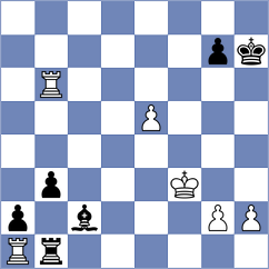 Khubukshanov - Andreev (chess.com INT, 2023)