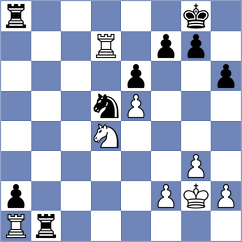 Rozhkov - Rustemov (chess.com INT, 2021)