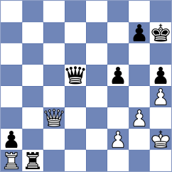 Miszler - Ambartsumova (chess.com INT, 2025)
