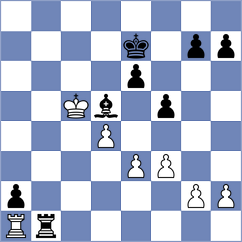 Bolourchifard - Bok (chess.com INT, 2023)