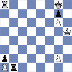 Hoffmann - San Thit Lwin (chess.com INT, 2024)