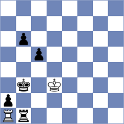 Kalajzic - Vovk (chess.com INT, 2021)