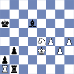 Sevian - Sarana (chess.com INT, 2022)