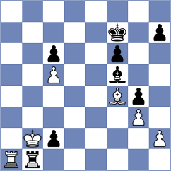 Diao - Ismayilova (Dulles USA, 2025)