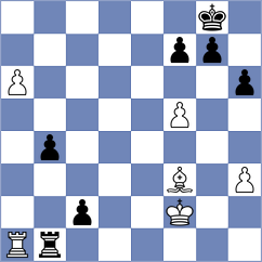 Damljanovic - Sanjay Narayanan P S (Pozarevac SRB, 2025)