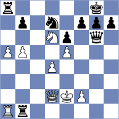 Makhmudov - Gronnestad (chess.com INT, 2022)