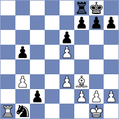 Huang - Ajay Santhosh Parvathareddy (Florianopolis BRA, 2024)