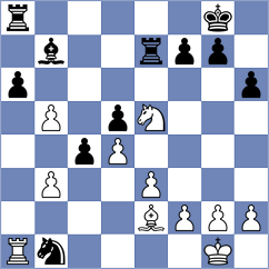 Montano Vicente - Saiz Rodriguez (chess.com INT, 2025)