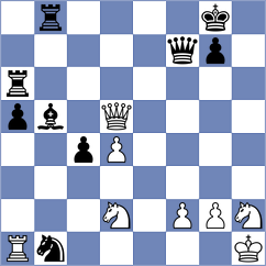 Gutierrez Carmona - Fichter (chess.com INT, 2025)