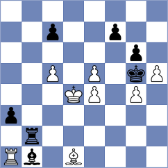 Eljanov - Martinez Alcantara (chess.com INT, 2025)