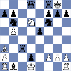 Quade - Yi (Playchess.com INT, 2020)