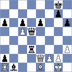 Reprintsev - Shimanov (Chess.com INT, 2021)