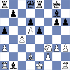 Vifleemskaia - Orlov (chess.com INT, 2024)