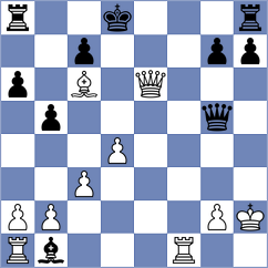 Ahmad - Ernst (chess.com INT, 2025)