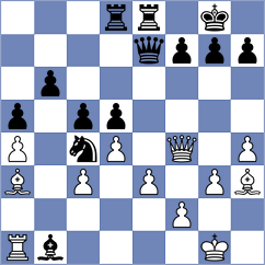 Vidyarthi - Rietze (chess.com INT, 2024)