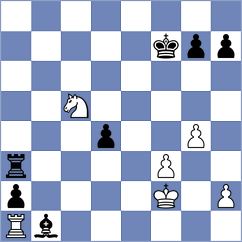 Mu - Wang (Ji'an CHN, 2025)
