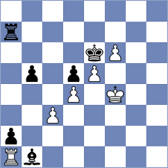 Alvidrez Aguirre - Annaberdiyev (chess.com INT, 2025)