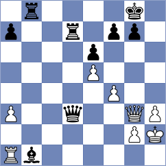 Gelbenegger - Rog (chess.com INT, 2025)